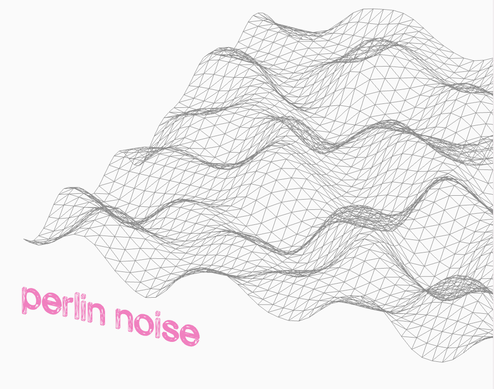 perlin noise
